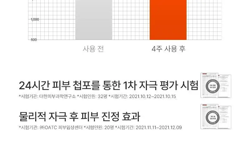 [피지/진정케어] 피캄 베리어 사이클 락토P 토너200ml 기획(+화장솜 증정) 상세페이지 24